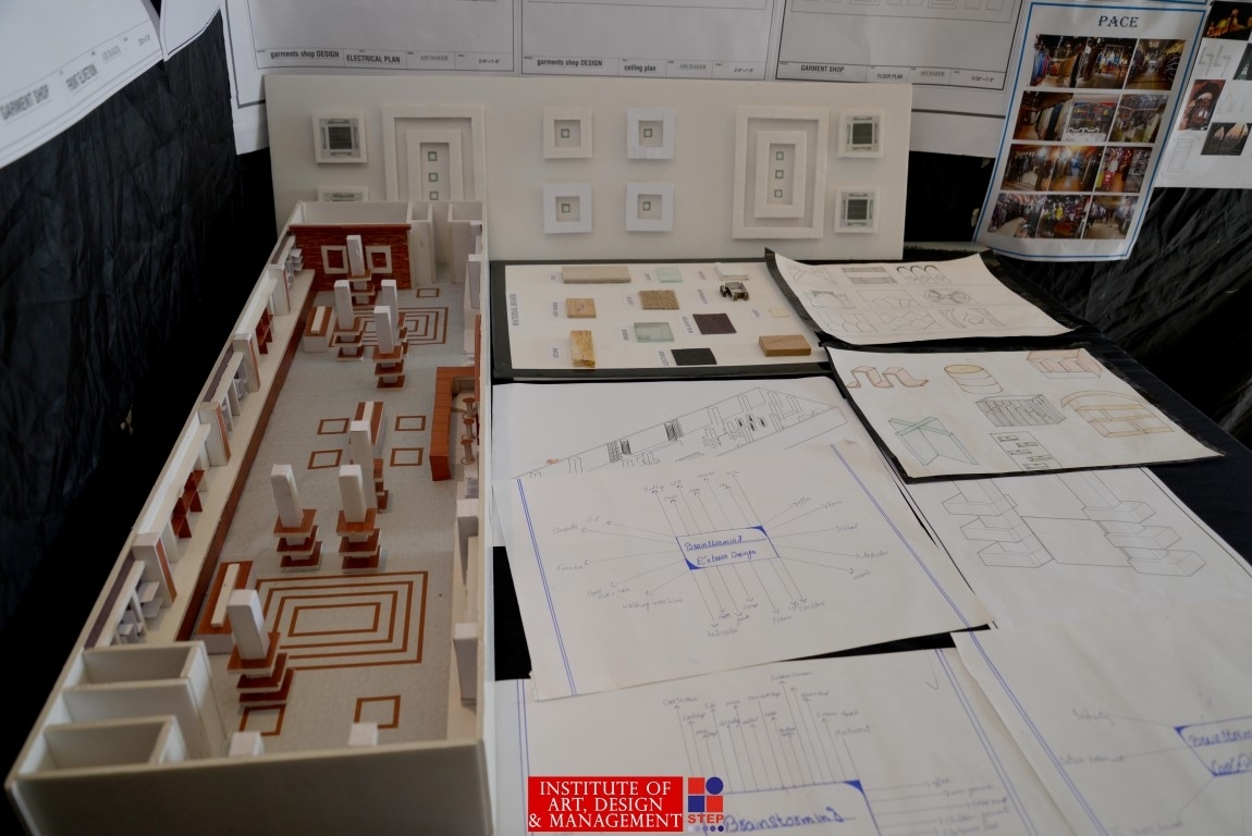 STUDENT’S PORTFOLIOS